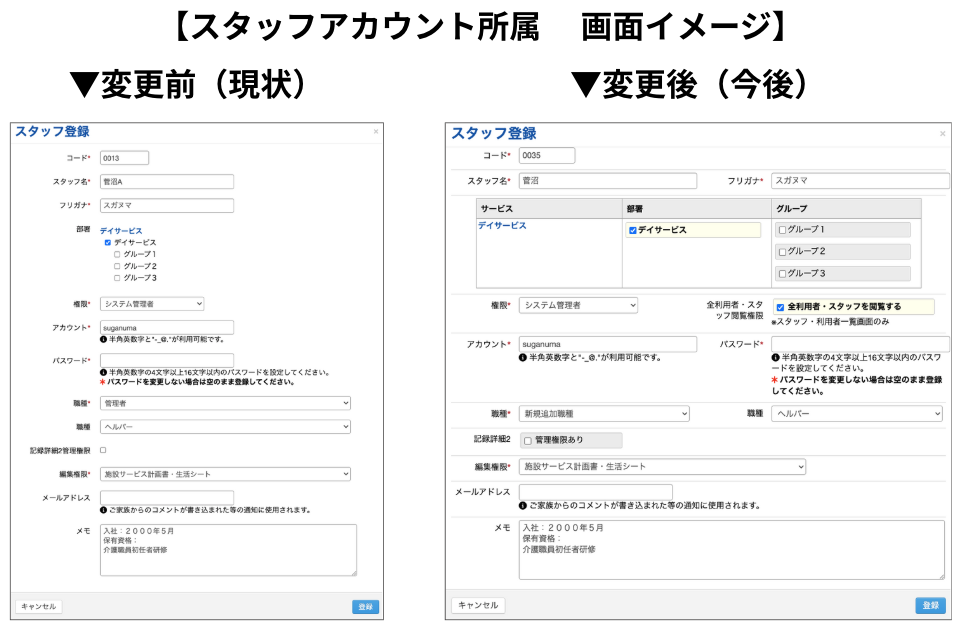 スタッフアカウント画面の表示調整後