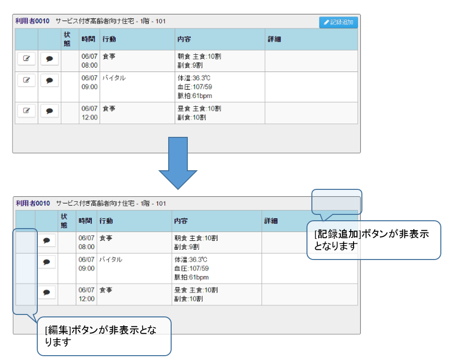 %e8%a1%8c%e5%8b%95%e8%a8%98%e9%8c%b2%e3%83%ad%e3%83%83%e3%82%af%e6%a9%9f%e8%83%bd