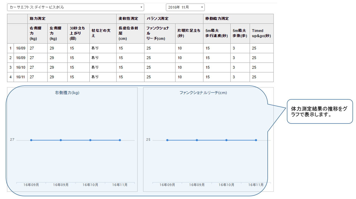 %e4%bd%93%e5%8a%9b%e6%b8%ac%e5%ae%9a2