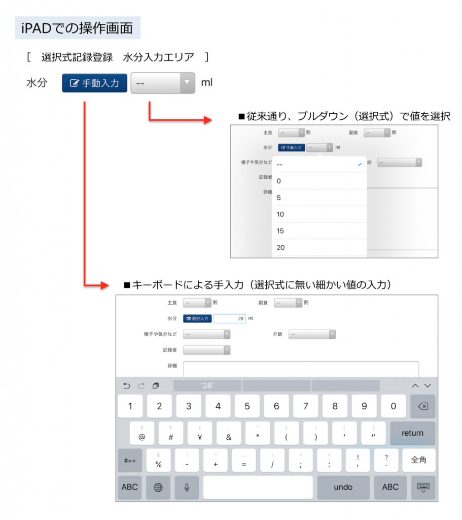 水分入力方法の変更