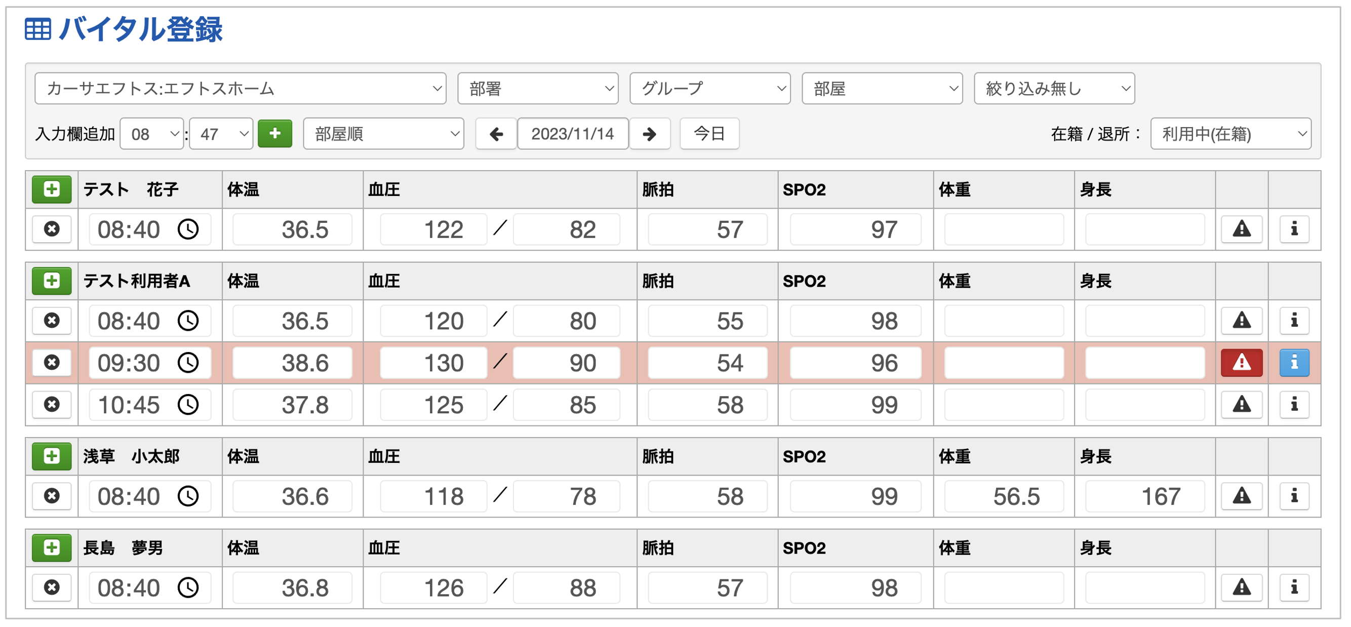 バイタル表記