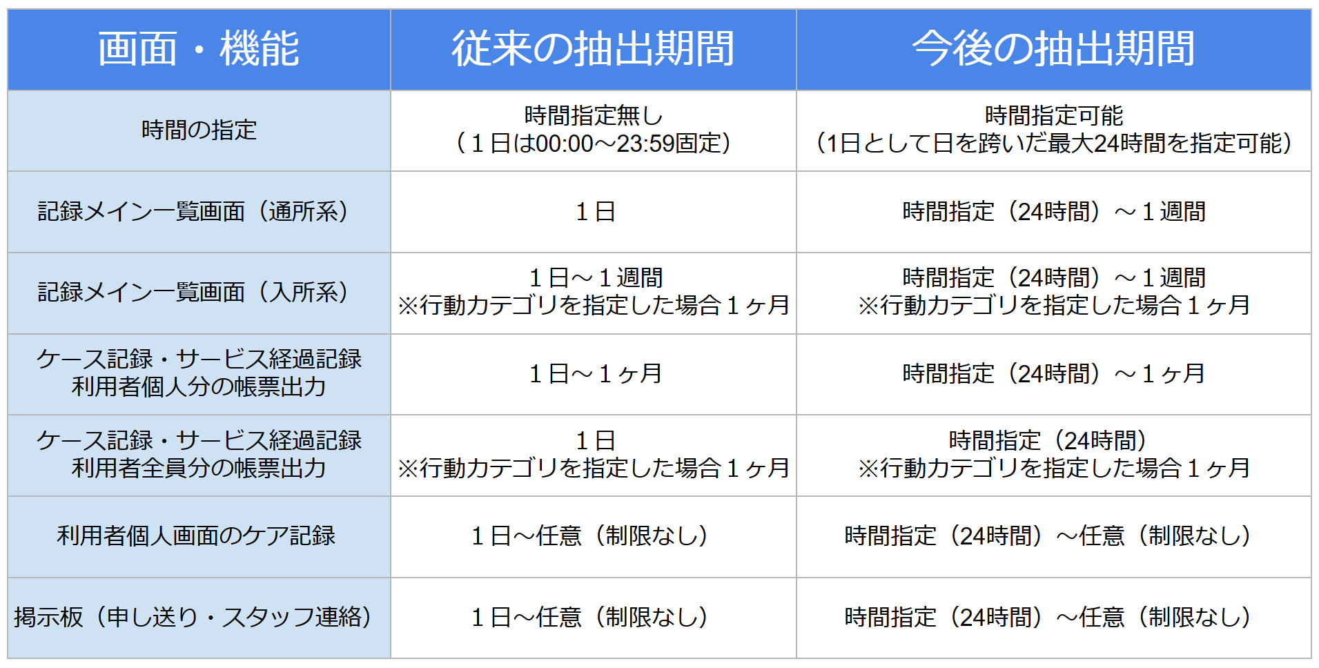 スクリーンショット 2024-10-29 142737